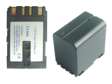 Sostituzione Videocamere Batteria JVC OEM  per BN-V438 