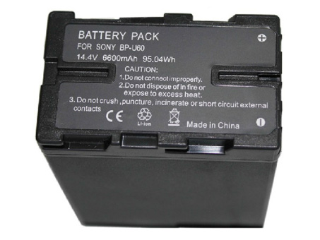 Sostituzione Videocamere Batteria SONY OEM  per BPU95 